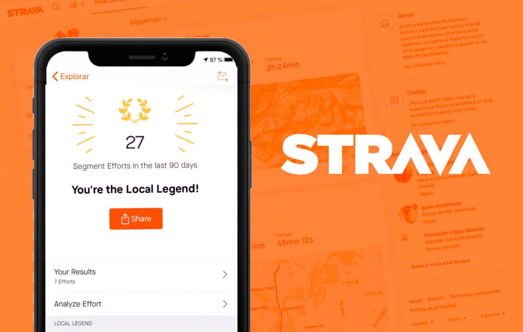 Strava-mappe