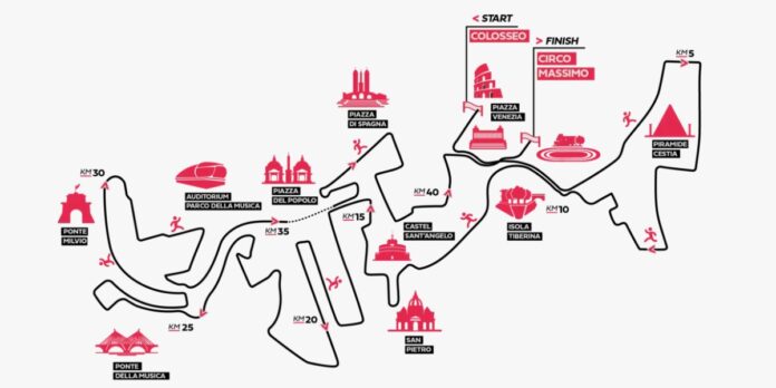maratona-roma-2-2026